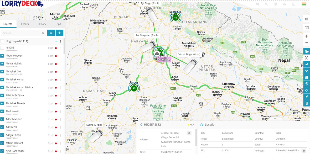 GPS Tracking